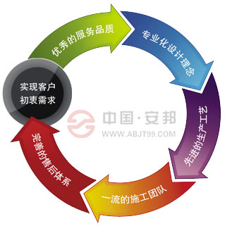 91视频APP下载集团如何在竞争激烈的电91视频网站在线观看市场中脱颖而出(图2)
