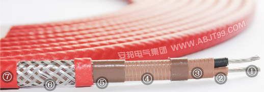 化工敏感性介质保温选择什么电热带型号较合适？(图2)