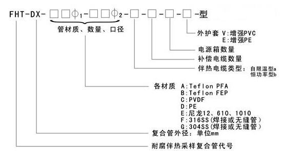 电91视频网站在线观看采用复合管