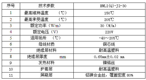 RDP2-J3-30恒功率电热带适用于高温需求的管道91视频网站在线观看(图2)