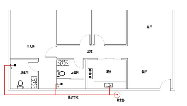 家庭类热水管道保温电91视频网站在线观看防冻系统(图1)