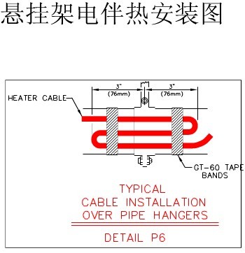 桥架电91视频网站在线观看带安装图