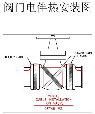 阀门电91视频网站在线观看带安装图