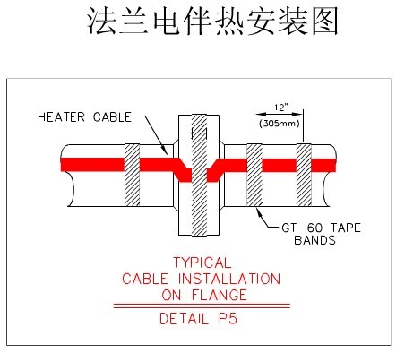 法兰电91视频网站在线观看带安装图