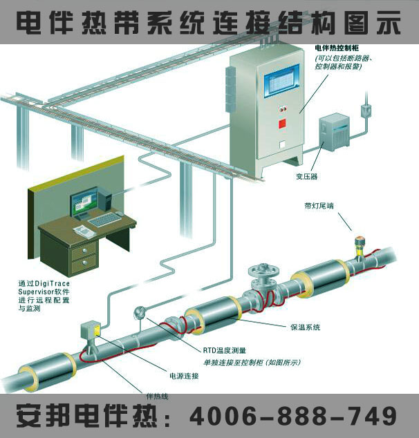 电91视频网站在线观看连接图示