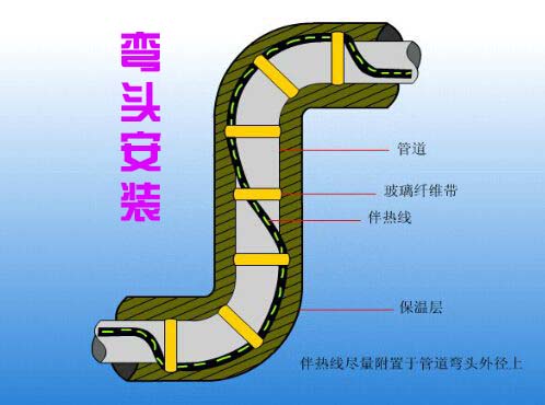 电91视频网站在线观看带弯头安装