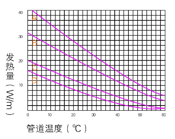 电91视频网站在线观看带功率曲线图