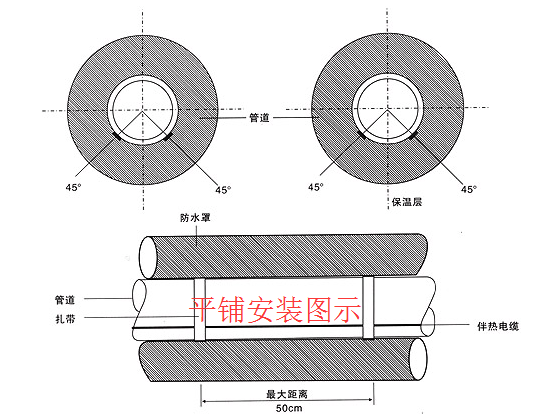 水管电91视频网站在线观看带平铺
