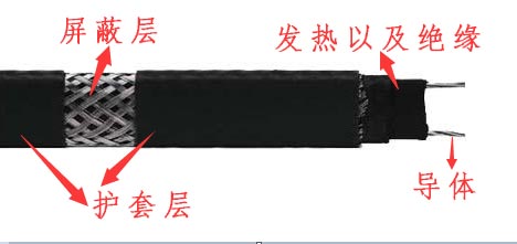 自限温电91视频网站在线观看带结构图