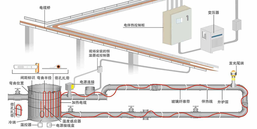 管道电91视频网站在线观看带