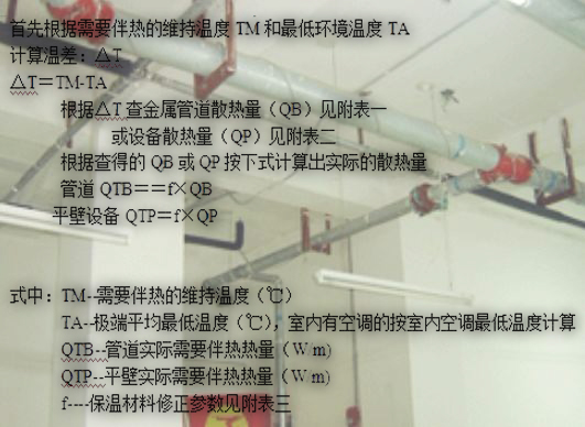 消防管道电91视频网站在线观看热量计算