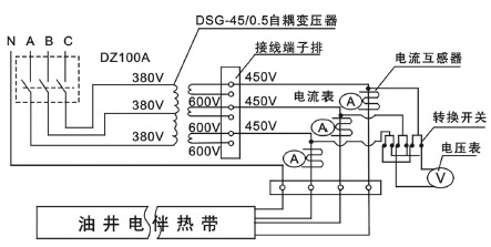 DXW-PF石油行业专用油井电91视频网站在线观看带电热带(图4)