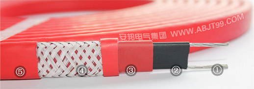 GWL高温系列自限温电91视频网站在线观看带电热带(图2)
