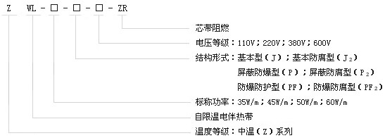 ZWL中温系列自限温电91视频网站在线观看带电热带(图1)