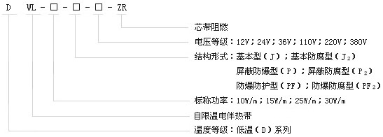 DWL低温系列自限温电91视频网站在线观看带电热带(图1)