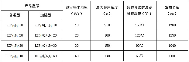 RDP2-J3并联恒功率电91视频网站在线观看带电热带(图3)