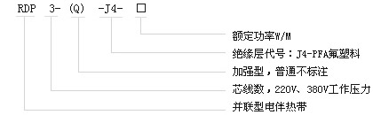 RDP3-J4型高温恒功率电91视频网站在线观看带电热带(图2)