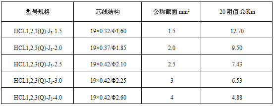 HCL串联式恒功率电91视频网站在线观看带电热带(图4)