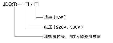功率大、热效力高最新91视频网站圈(图2)