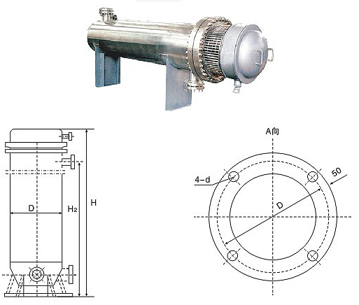 防爆流体最新91视频网站器(图3)