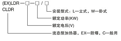 防爆流体最新91视频网站器(图2)