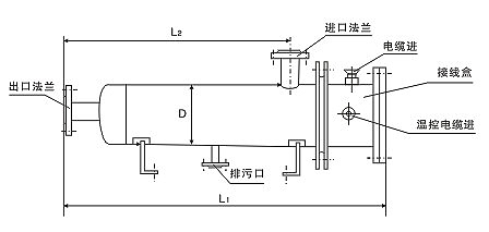 防爆流体最新91视频网站器(图1)