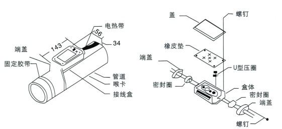 电91视频网站在线观看FTH防爆三通接线盒(图1) 电91视频网站在线观看FTH防爆三通接线盒(图1)