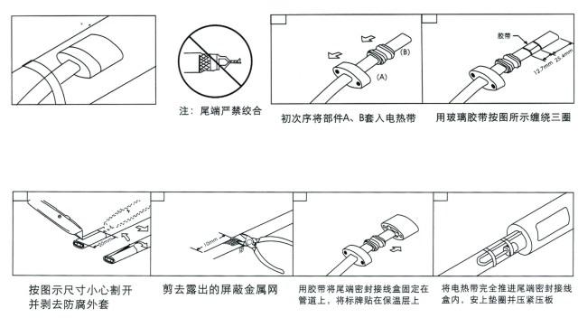 电91视频网站在线观看FZH防爆终端接线盒(图1)