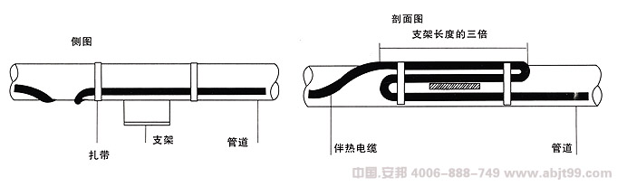 电91视频网站在线观看带（91视频网站在线观看电缆）支架式管道安装图