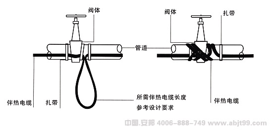 电91视频网站在线观看带（91视频网站在线观看电缆）闸门安装图