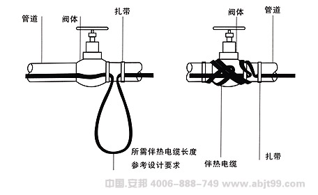 电91视频网站在线观看带（91视频网站在线观看电缆）球阀安装图