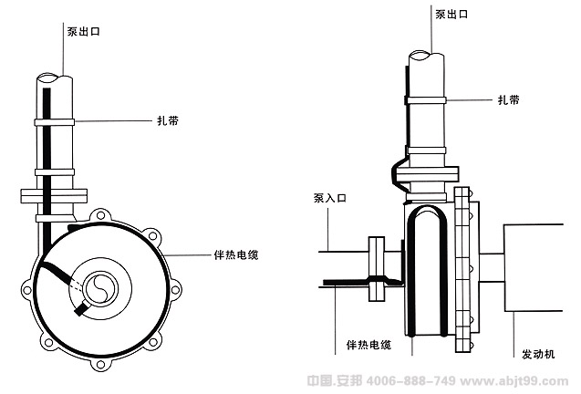 电91视频网站在线观看带（91视频网站在线观看电缆）离心泵安装