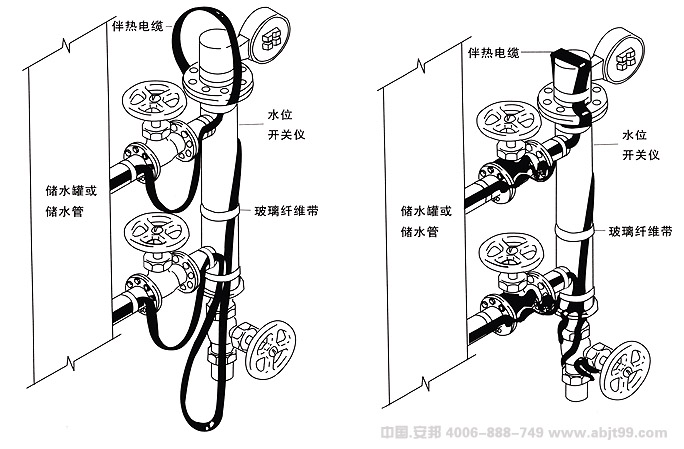 电91视频网站在线观看带（91视频网站在线观看电缆）泵阀安装图