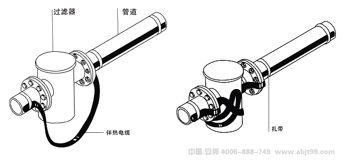 电91视频网站在线观看带（91视频网站在线观看电缆）过滤器安装图