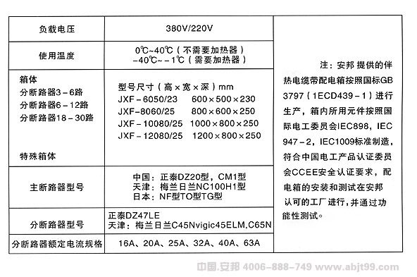 91视频网站在线观看电缆电91视频网站在线观看的标准配电箱规格表