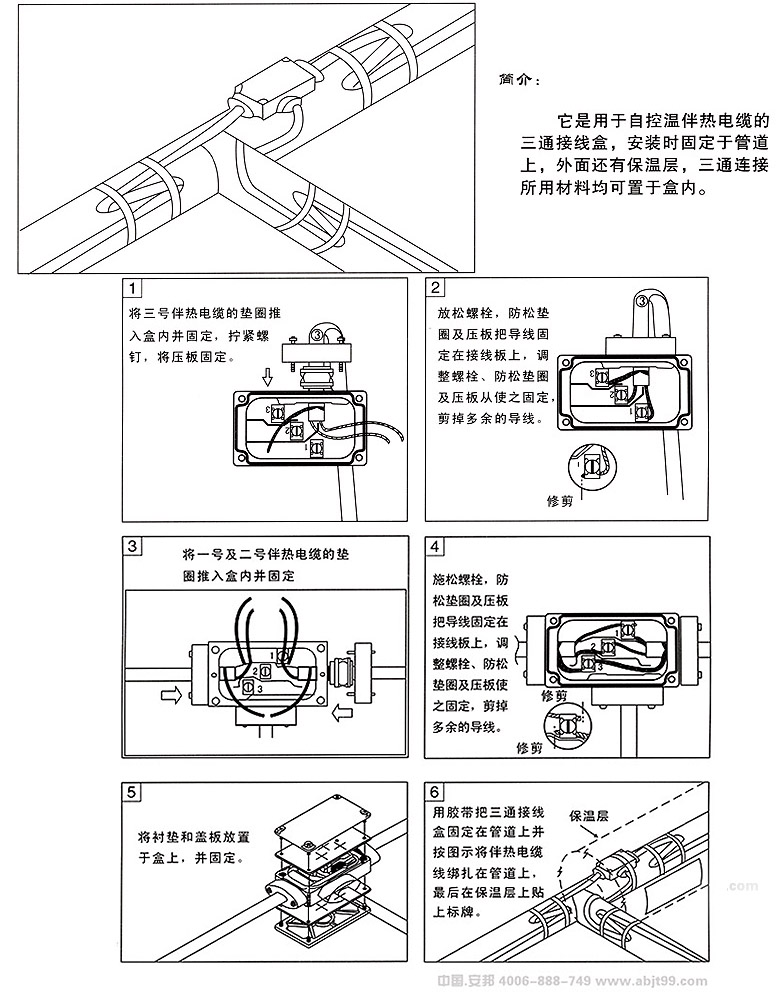 电91视频网站在线观看FTH防爆三通接线盒作用及其安装方法(图1)