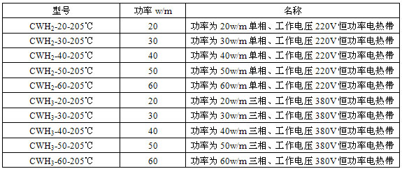 恒功率电91视频网站在线观看带技术参数表