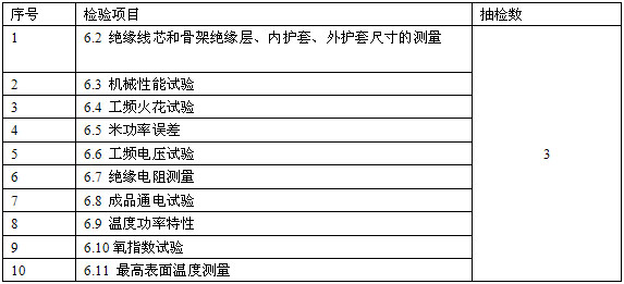 恒功率电91视频网站在线观看带安徽省地方标准 DB34/T 1497-2011(图8)