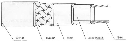 自限温电91视频网站在线观看带结构图