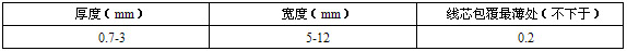 自限温91视频网站在线观看带外形尺寸可参考