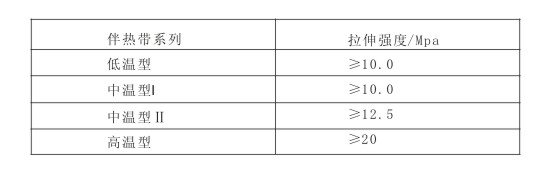 电91视频网站在线观看带拉伸长度