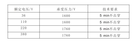 电91视频网站在线观看带承受电压与技术要求