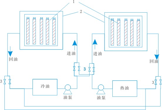 电91视频网站在线观看实验装置