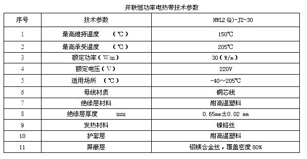 某化工企业输焦油管道电91视频网站在线观看系统方案设计(图1) 技术数据表